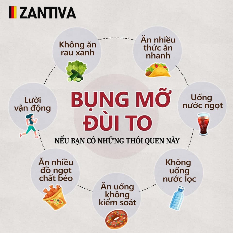 Viên Sủi Giảm Cân Cấp Tốc Zantiva Everfit Diet Chính Hãng Giảm cân nhanh không phải thuốc giảm cân Viên Sủi Giảm Cân Cấp Tốc Zantiva Everfit Diet Chính Hãng Giảm cân nhanh không phải thuốc giảm cân