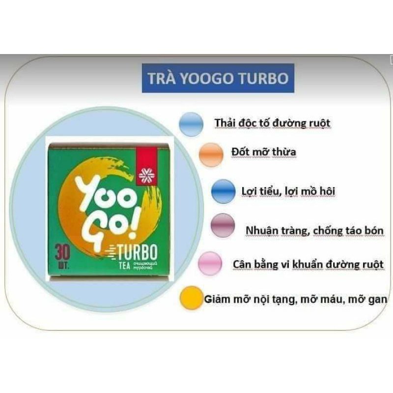 Trà thảo mộc Yoo Go Turbo Tea siberian, Hỗ trợ giảm cân - hộp 30 gói Trà thảo mộc Yoo Go Turbo Tea siberian, Hỗ trợ giảm cân - hộp 30 gói