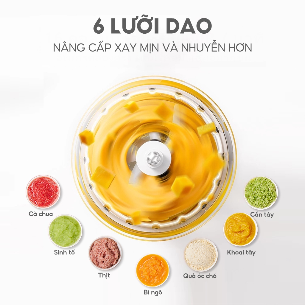 (Dao 6 cánh) Máy xay thực phẩm mini đa năng Samono SW-MC200, dung tích 300ml, công suất 200W - BH12T (Dao 6 cánh) Máy xay thực phẩm mini đa năng Samono SW-MC200, dung tích 300ml, công suất 200W - BH12T