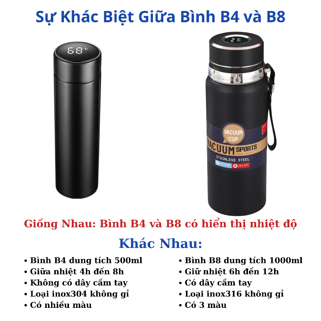 Bình Giữ Nhiệt Nhiệt Kế 500ml, 1000ml Inox 304 An Toàn Không Rỉ Bình Giữ Nhiệt Nhiệt Kế 500ml, 1000ml Inox 304 An Toàn Không Rỉ