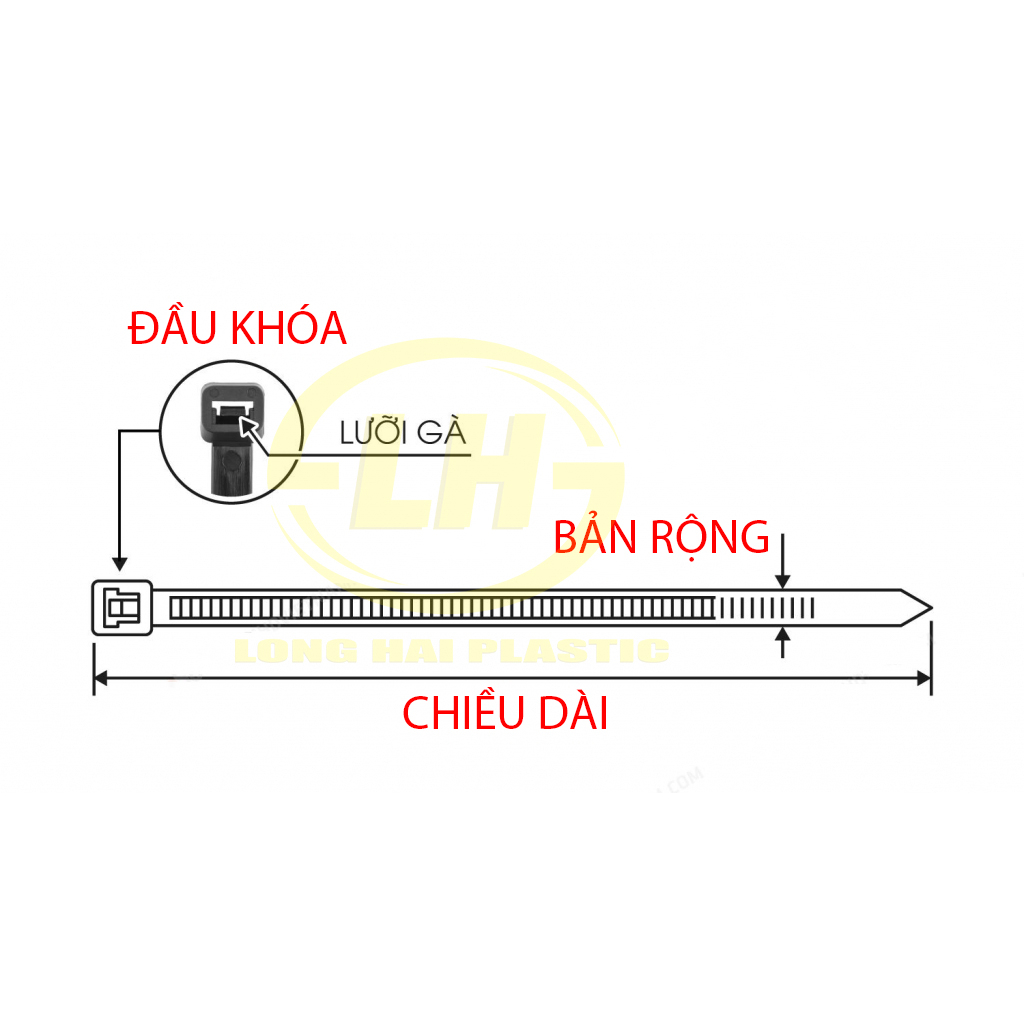 Dây Rút Nhựa Dây Thít Nhựa 10cm, 20cm, 30cm Trắng & Đen - 100 Sợi / 1 Túi - Nhựa PA66 Bền Dai Chịu Lực Chịu Nhiệt Tốt Dây Rút Nhựa Dây Thít Nhựa 10cm, 20cm, 30cm Trắng & Đen - 100 Sợi / 1 Túi - Nhựa PA66 Bền Dai Chịu Lực Chịu Nhiệt Tốt