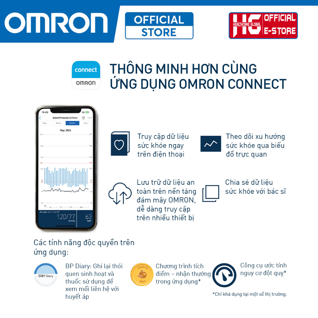 Máy Đo Huyết Áp Omron HEM-7141T1 | Kết Nối Bluetooth, Omron Connect, Bảo Hành Chính Hãng 5 Năm Máy Đo Huyết Áp Omron HEM-7141T1 | Kết Nối Bluetooth, Omron Connect, Bảo Hành Chính Hãng 5 Năm