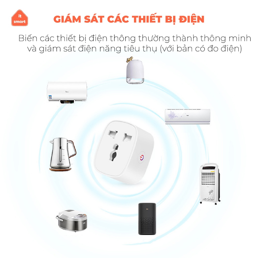 Ổ cắm thông minh Tuya Jetgot 16A wifi/zigbee, ổ cắm đo điện năng tiêu thụ, ổ cắm hẹn giờ Ổ cắm thông minh Tuya Jetgot 16A wifi/zigbee, ổ cắm đo điện năng tiêu thụ, ổ cắm hẹn giờ