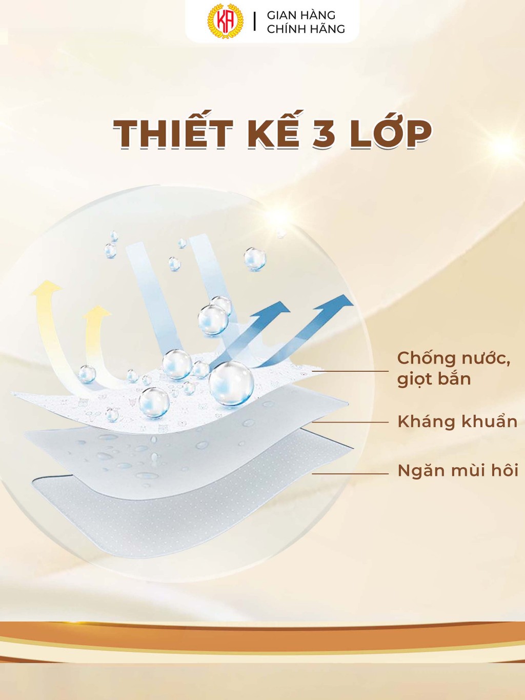 Thùng 600c Khẩu Trang Y Tế 5D Mùi Quế Khuyến Anh 3 Lớp Size To Che Kín Mặt Giúp Chống Tia UV Thùng 600c Khẩu Trang Y Tế 5D Mùi Quế Khuyến Anh 3 Lớp Size To Che Kín Mặt Giúp Chống Tia UV