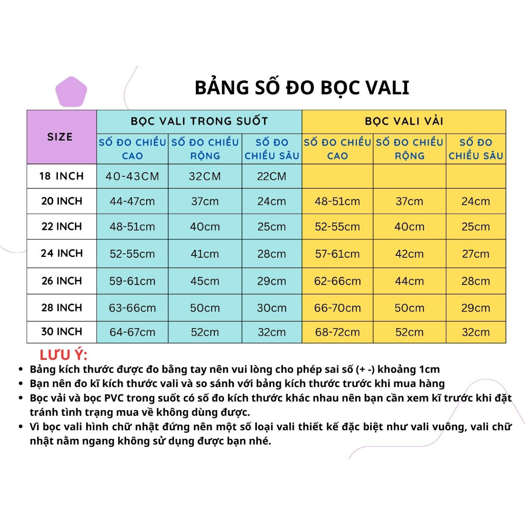 Vỏ bọc bảo vệ vali du lịch trong suốt chống bụi chống trầy xước Vỏ bọc bảo vệ vali du lịch trong suốt chống bụi chống trầy xước