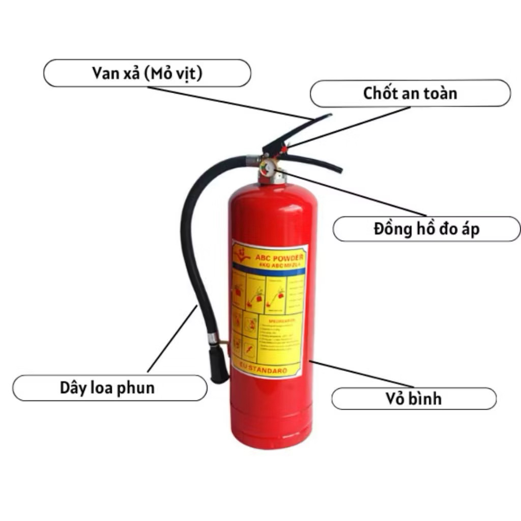 Tặng tấm nội qui tiêu lệnh-CÓ KIỂM ĐỊNH-Bình chữa cháy,bình cứu hỏa BỘT ABC-4kg-MFZL4 DÙNG GIA ĐÌNH,Cửa hàng,gia đình.. Tặng tấm nội qui tiêu lệnh-CÓ KIỂM ĐỊNH-Bình chữa cháy,bình cứu hỏa BỘT ABC-4kg-MFZL4 DÙNG GIA ĐÌNH,Cửa hàng,gia đình..