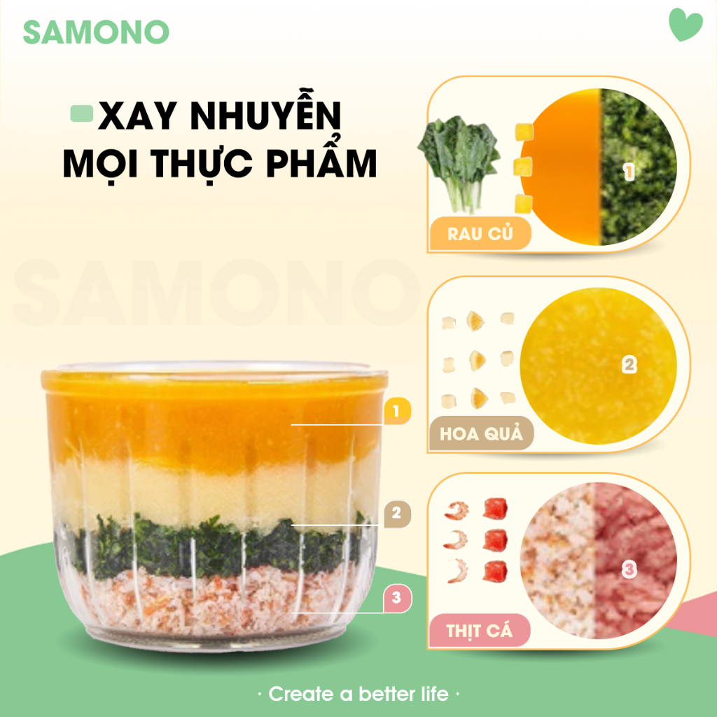 (CAO CẤP- 2 CỐI) Máy xay thực phẩm mini Samono SW-CD200, 2 tốc độ dung tích 300ml và 600ml, công suất 200W, xay ăn dặm (CAO CẤP- 2 CỐI) Máy xay thực phẩm mini Samono SW-CD200, 2 tốc độ dung tích 300ml và 600ml, công suất 200W, xay ăn dặm