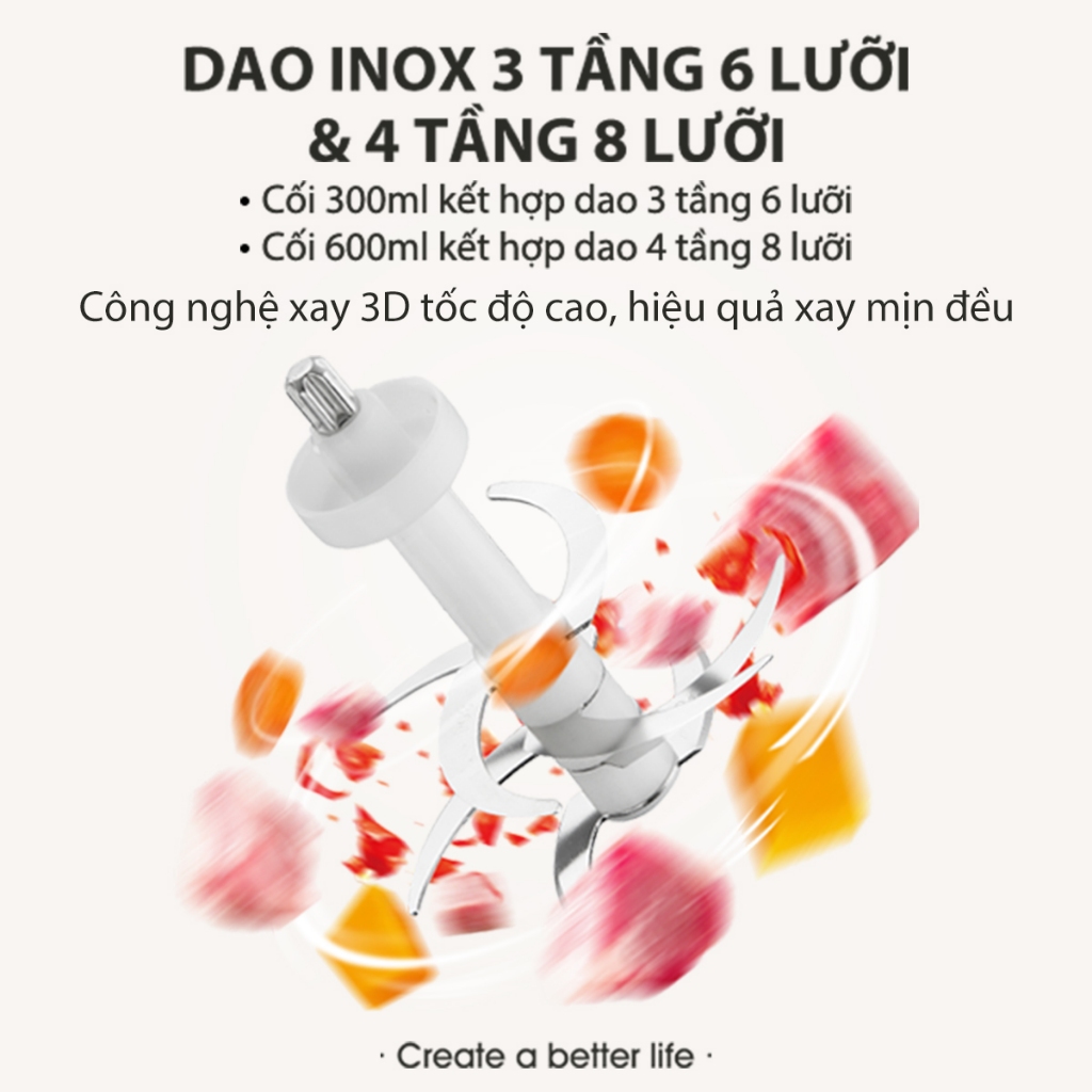 (CAO CẤP- 2 CỐI) Máy xay thực phẩm mini Samono SW-CD200, 2 tốc độ dung tích 300ml và 600ml, công suất 200W, xay ăn dặm (CAO CẤP- 2 CỐI) Máy xay thực phẩm mini Samono SW-CD200, 2 tốc độ dung tích 300ml và 600ml, công suất 200W, xay ăn dặm