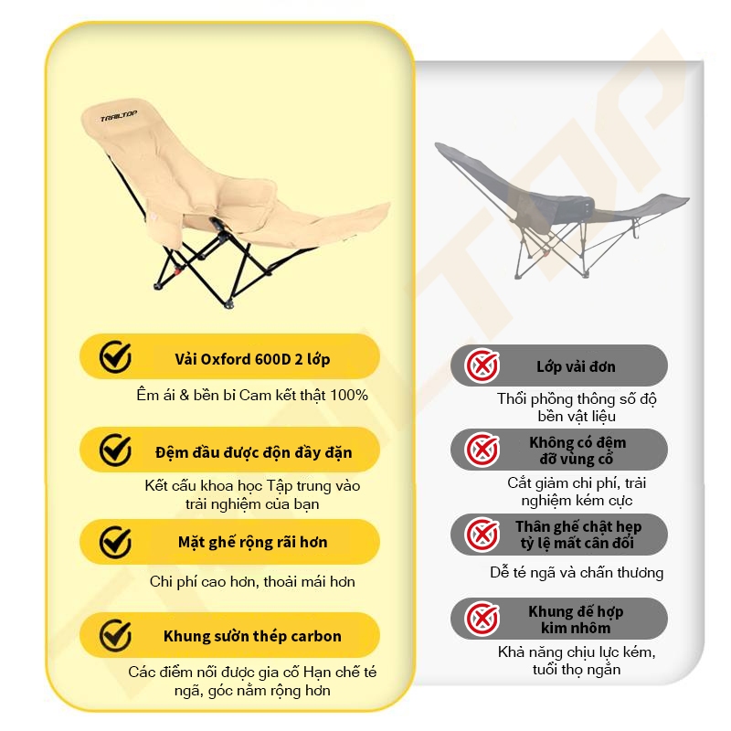 【COD】Trailtop Ghế Ngả Lưng Thư Giãn Gấp Gọn Chứa Cotton Ghế Gấp Gọn Camping Cắm Trại Dã Ngoại 【COD】Trailtop Ghế Ngả Lưng Thư Giãn Gấp Gọn Chứa Cotton Ghế Gấp Gọn Camping Cắm Trại Dã Ngoại