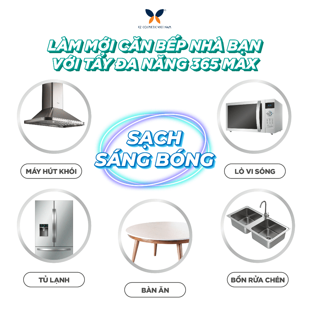 Xịt Tẩy Đa Năng 365 Max 570ml Hương Bạc Hà - Sạch dầu mỡ bếp, sáng bóng inox, sạch bóng các bề mặt Xịt Tẩy Đa Năng 365 Max 570ml Hương Bạc Hà - Sạch dầu mỡ bếp, sáng bóng inox, sạch bóng các bề mặt