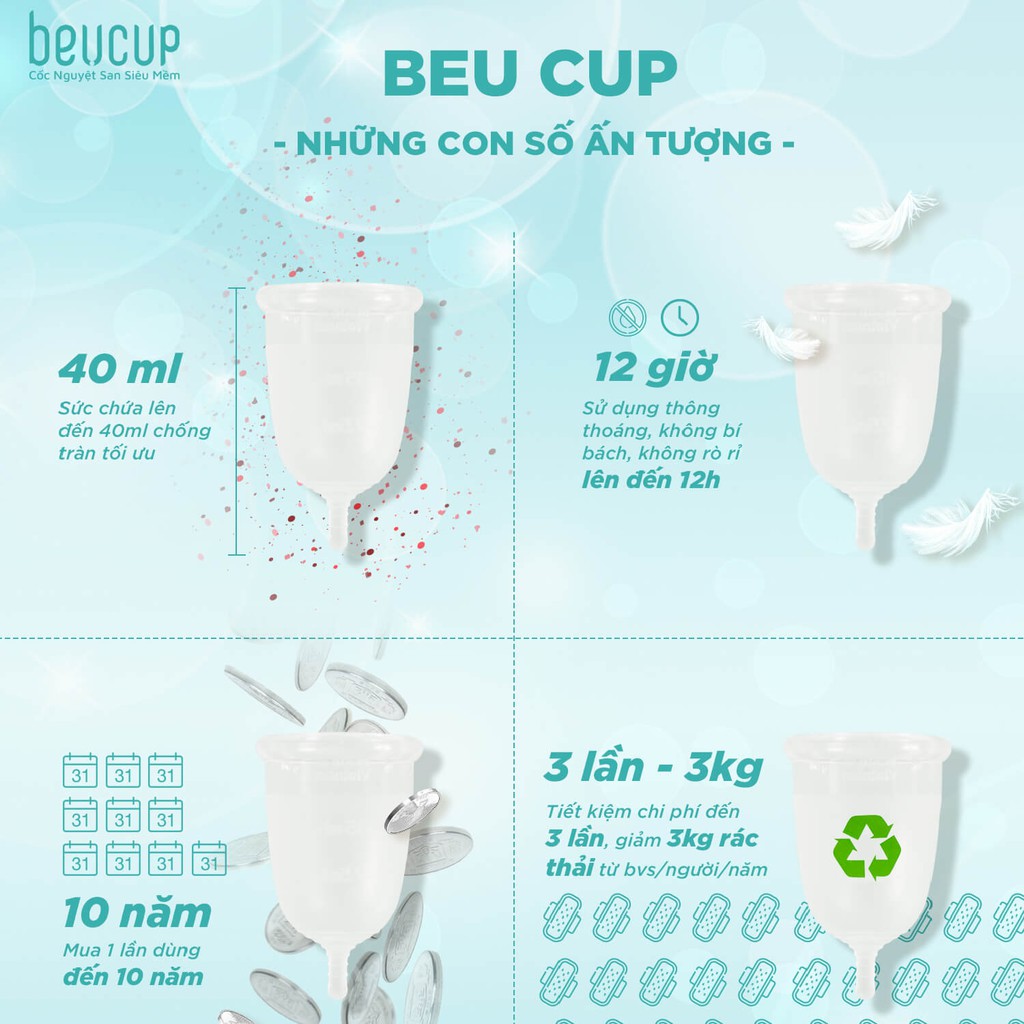 Combo 2 Cốc Nguyệt San BeUCup Chính Hãng,100% Silicol Y Tế Wacker Đức siêu mềm Combo 2 Cốc Nguyệt San BeUCup Chính Hãng,100% Silicol Y Tế Wacker Đức siêu mềm