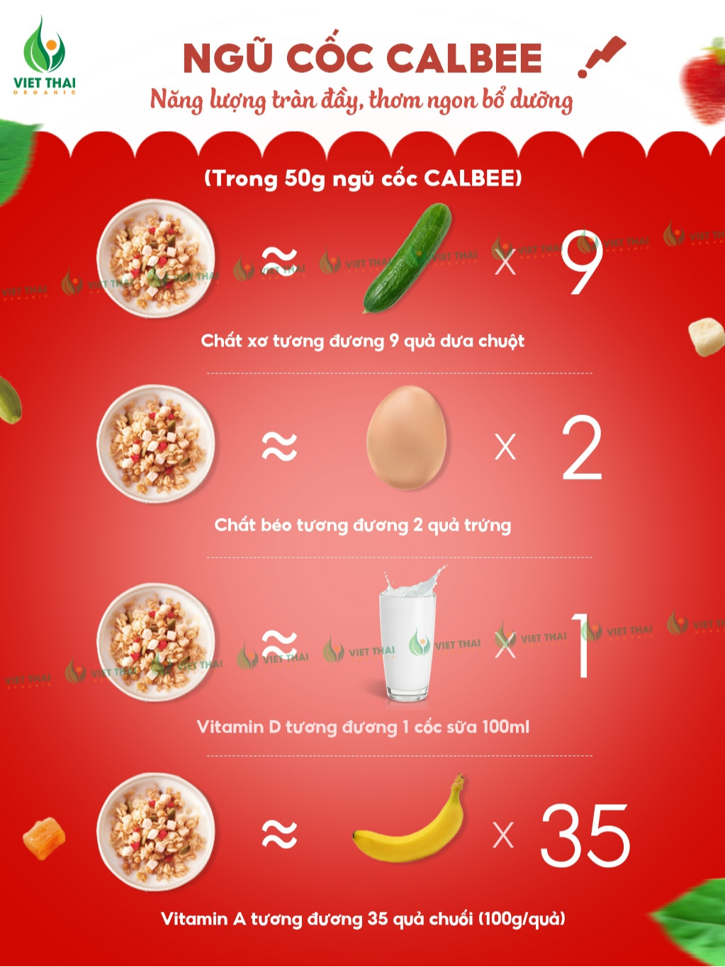 【PHIÊN BẢN MỚI + 13 VỊ】Ngũ cốc Calbee Nhật Bản Ăn Kiêng Giảm Cân - Granola Dinh Dưỡng Mix Trái Cây Hạt Ăn Sáng 【PHIÊN BẢN MỚI + 13 VỊ】Ngũ cốc Calbee Nhật Bản Ăn Kiêng Giảm Cân - Granola Dinh Dưỡng Mix Trái Cây Hạt Ăn Sáng