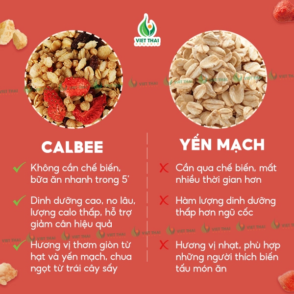 【PHIÊN BẢN MỚI + 13 VỊ】Ngũ cốc Calbee Nhật Bản Ăn Kiêng Giảm Cân - Granola Dinh Dưỡng Mix Trái Cây Hạt Ăn Sáng 【PHIÊN BẢN MỚI + 13 VỊ】Ngũ cốc Calbee Nhật Bản Ăn Kiêng Giảm Cân - Granola Dinh Dưỡng Mix Trái Cây Hạt Ăn Sáng