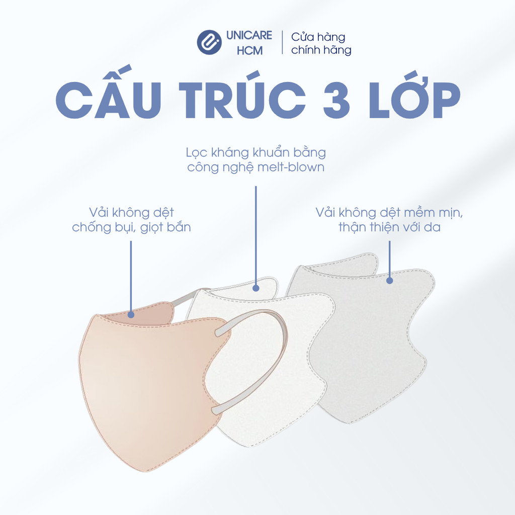 Combo 150 cái Khẩu Trang 6D PRO UniMask 3 Lớp Chính Hãng Cao Cấp,Thời Trang, Quai Chun Thoải Mái Combo 150 cái Khẩu Trang 6D PRO UniMask 3 Lớp Chính Hãng Cao Cấp,Thời Trang, Quai Chun Thoải Mái