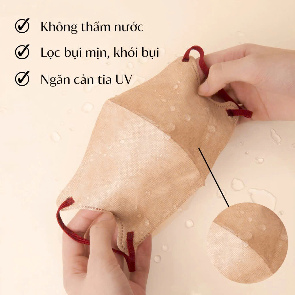 UNICARE Khẩu trang 6D Thùng 200 Chiếc Chính Hãng Kháng Khuẩn 3 Lớp, 6 Màu Thời Trang, Chống Bụi Mịn PM2.5 UNICARE Khẩu trang 6D Thùng 200 Chiếc Chính Hãng Kháng Khuẩn 3 Lớp, 6 Màu Thời Trang, Chống Bụi Mịn PM2.5