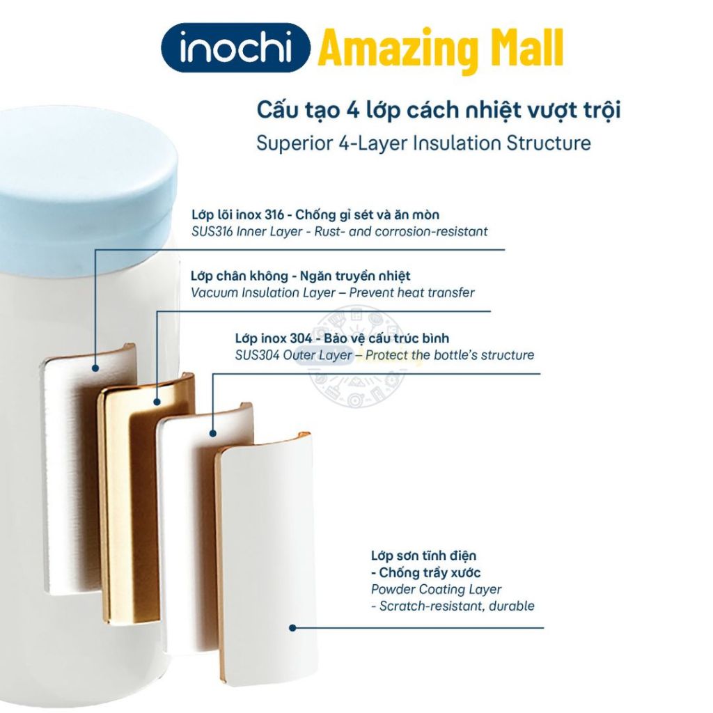 Bình Giữ Nhiệt Mini Inochi Fuji Cylin 200ml Nhỏ Gọn, Đẹp Tinh Tế, Mang Đi Mọi Nơi Amazing Mall Bình Giữ Nhiệt Mini Inochi Fuji Cylin 200ml Nhỏ Gọn, Đẹp Tinh Tế, Mang Đi Mọi Nơi Amazing Mall