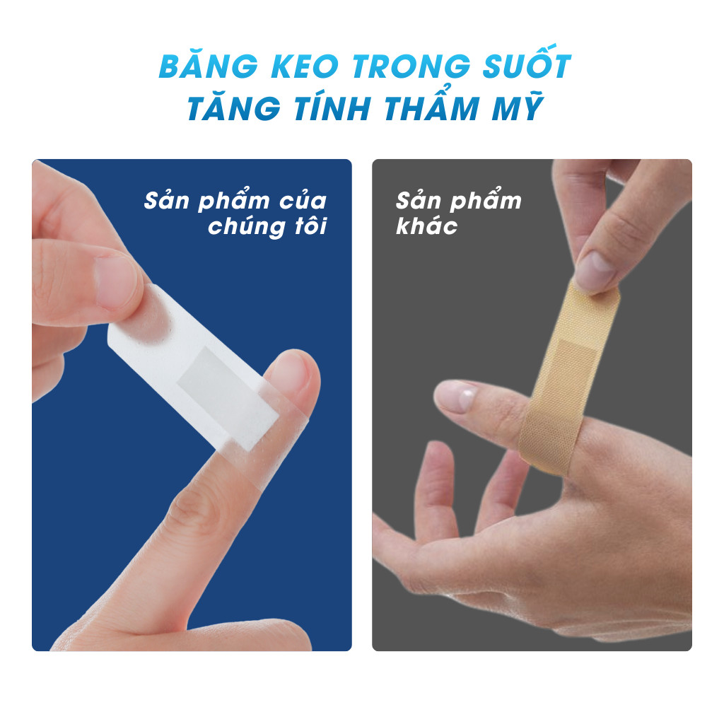 Băng Gạc Chống Thấm Nước Cao Cấp, Màng Trong Suốt, Độ Đàn Hồi Tuyệt Vời, Dán Vết Thương Tiện Lợi Băng Gạc Chống Thấm Nước Cao Cấp, Màng Trong Suốt, Độ Đàn Hồi Tuyệt Vời, Dán Vết Thương Tiện Lợi