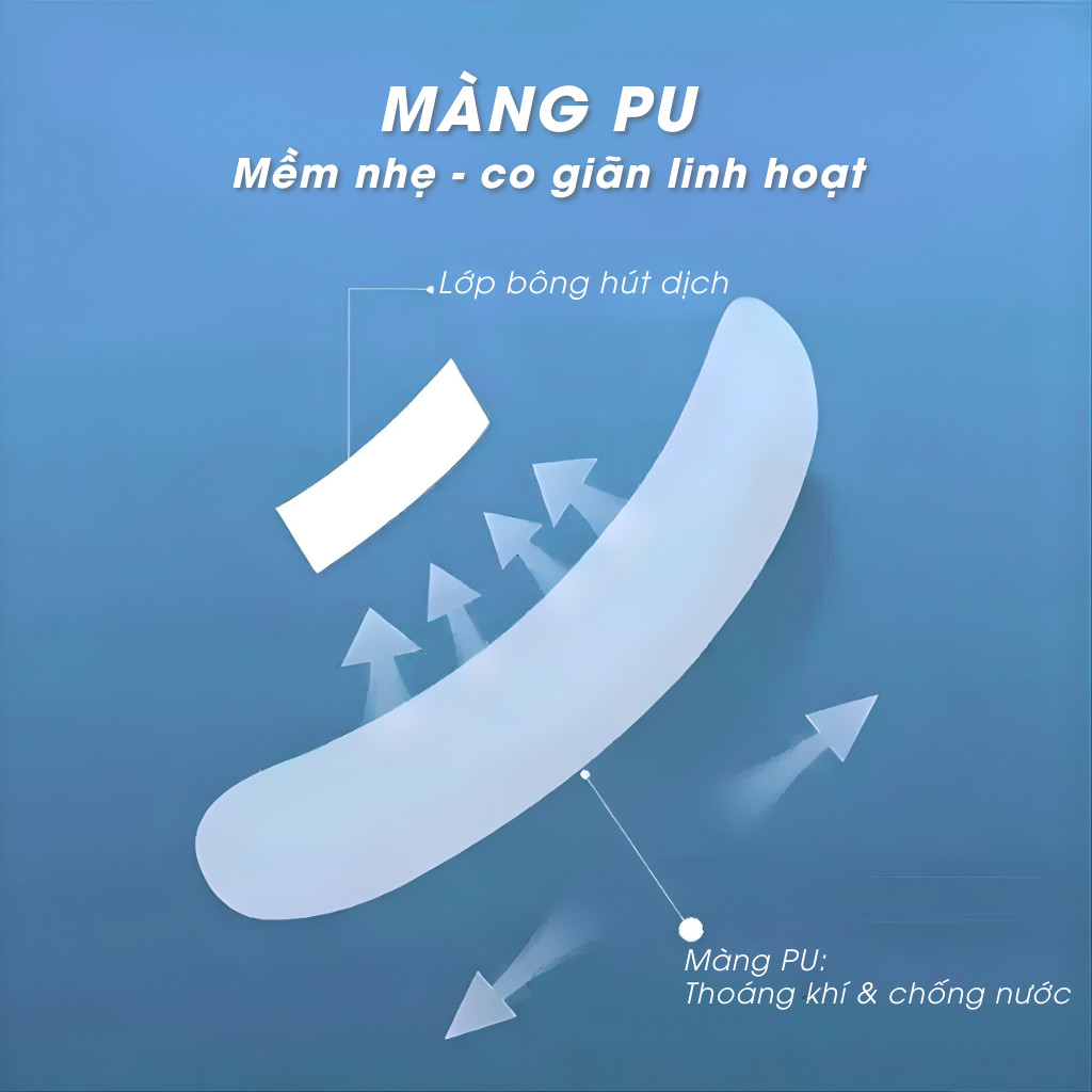 Băng Gạc Chống Thấm Nước Cao Cấp, Màng Trong Suốt, Độ Đàn Hồi Tuyệt Vời, Dán Vết Thương Tiện Lợi Băng Gạc Chống Thấm Nước Cao Cấp, Màng Trong Suốt, Độ Đàn Hồi Tuyệt Vời, Dán Vết Thương Tiện Lợi