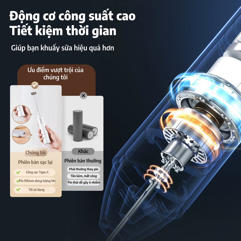 LUMO Máy tạo bọt cà phê cầm tay 3 tốc độ, máy đánh bọt sữa mini cho latte cappuccino, kèm đầu thay thế LUMO Máy tạo bọt cà phê cầm tay 3 tốc độ, máy đánh bọt sữa mini cho latte cappuccino, kèm đầu thay thế
