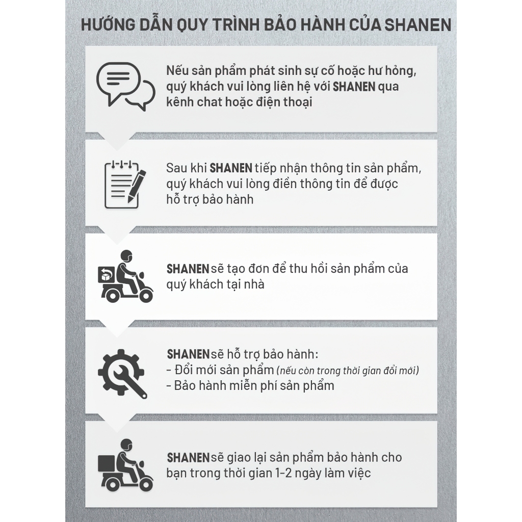 GÓI DỊCH VỤ BẢO HÀNH ĐIỆN TỬ 24 THÁNG cho Máy Hút Bụi Cầm Tay SHANEN GÓI DỊCH VỤ BẢO HÀNH ĐIỆN TỬ 24 THÁNG cho Máy Hút Bụi Cầm Tay SHANEN