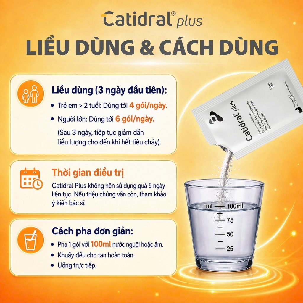 Catidral plus 20 Gói – Thiết Bị Y Tế Hỗ Trợ Kiểm Soát Tiêu Chảy Cấp & Mạn Tính, Bột Pha Hỗn Dịch Uống Catidral plus 20 Gói – Thiết Bị Y Tế Hỗ Trợ Kiểm Soát Tiêu Chảy Cấp & Mạn Tính, Bột Pha Hỗn Dịch Uống